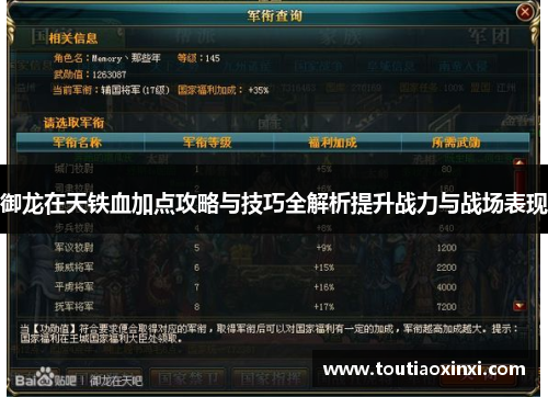 御龙在天铁血加点攻略与技巧全解析提升战力与战场表现 御龙在天铁血加点攻略与技巧全解析提升战力与战场表现