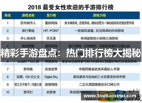 精彩手游盘点:热门排行榜大揭秘 精彩手游盘点:热门排行榜大揭秘